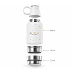 Shared Hydration on the Go: The 2-in-1 Insulated Bottle for You and Your Dog